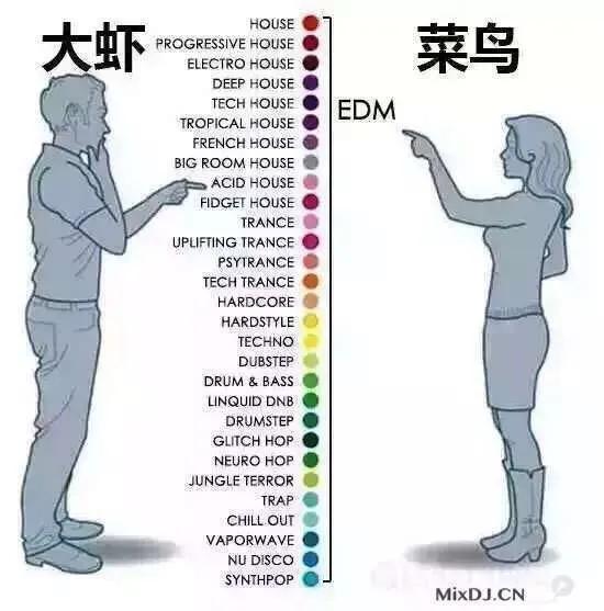 喊麦dj原版,dj原版喊麦