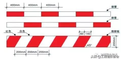 脚手架搭设规范图解,脚手架搭设图片大全