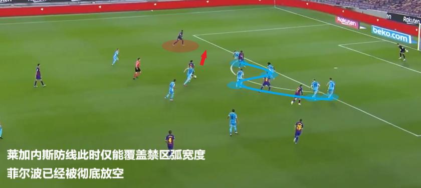 西甲球评最新比赛,巴萨传控足球被谁破解了