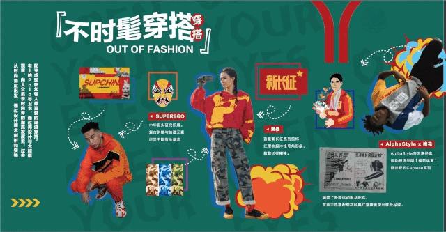 国潮潮玩,潮玩展会时间表