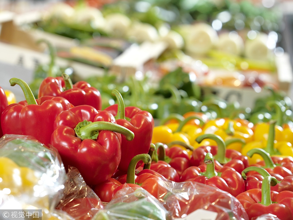 做生鲜配送怎么给客户定价,生鲜产品定价技巧