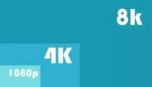 索尼微单nex7怎么拍摄全景照片 (索尼最新8k微单相机)