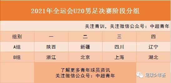 中国足球新观察,中国足球留洋观察