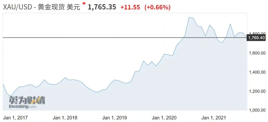 人生阶段性的梳理与小结,人生需要阶段性总结
