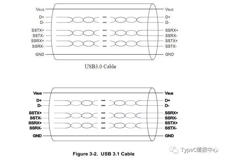 线束加工流程简介,新能源线束加工设备