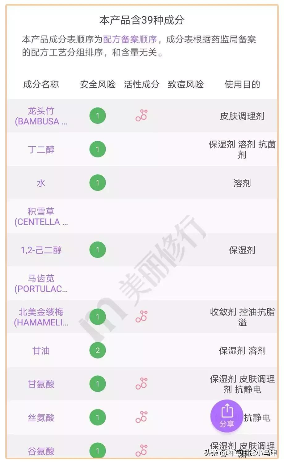 打假网红说的能信吗,打假抖音网红产品有谁