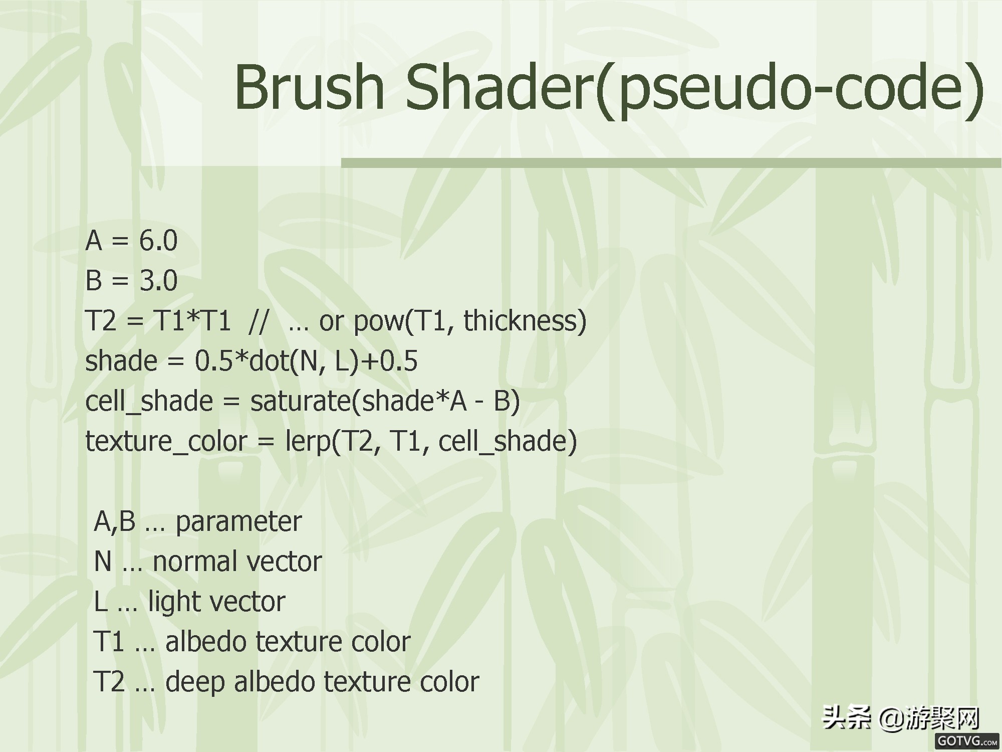3d手机游戏开发讲座,3d游戏场景培训