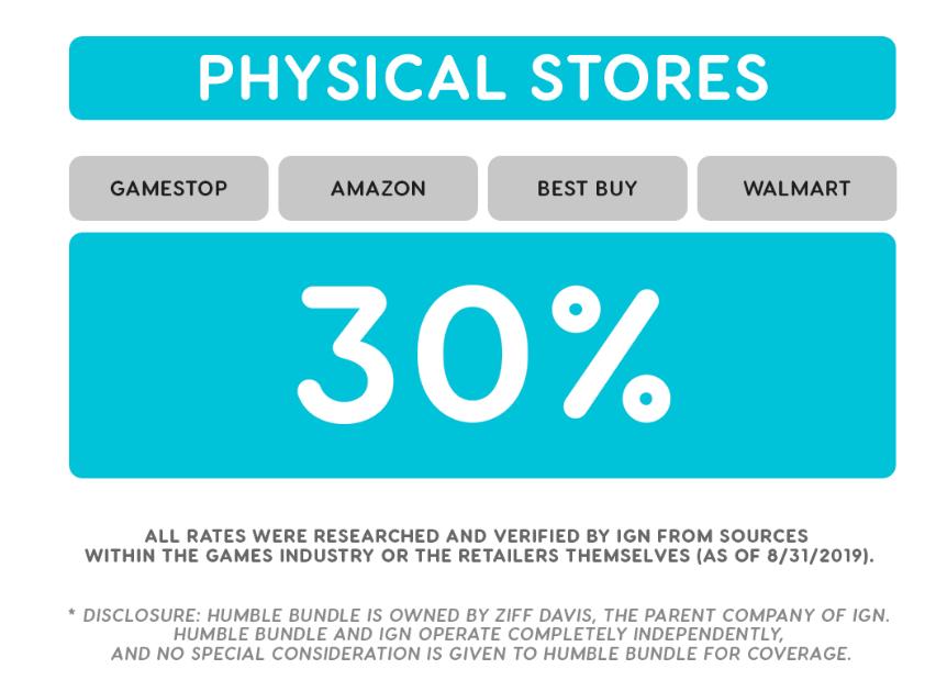 ea回归steam,ea高调重返steam玩家评论却炸了