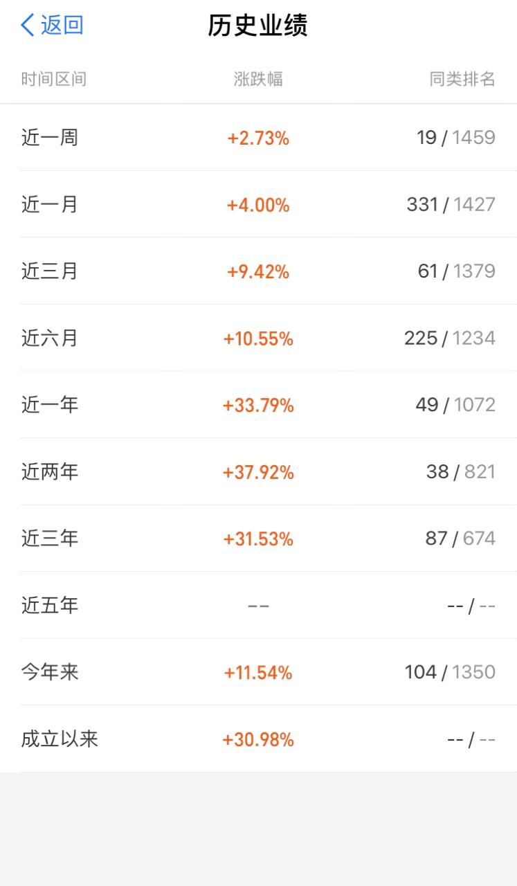 银行定期存款和银行理财收益比较,银行理财和定期存款哪个收益高