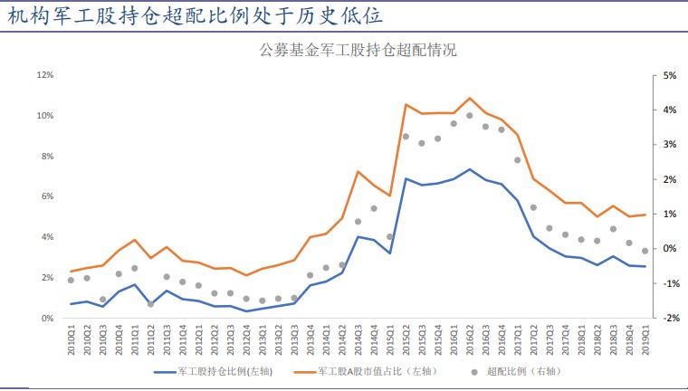 世界最大石油公司遇袭,全球石油公司遭空袭