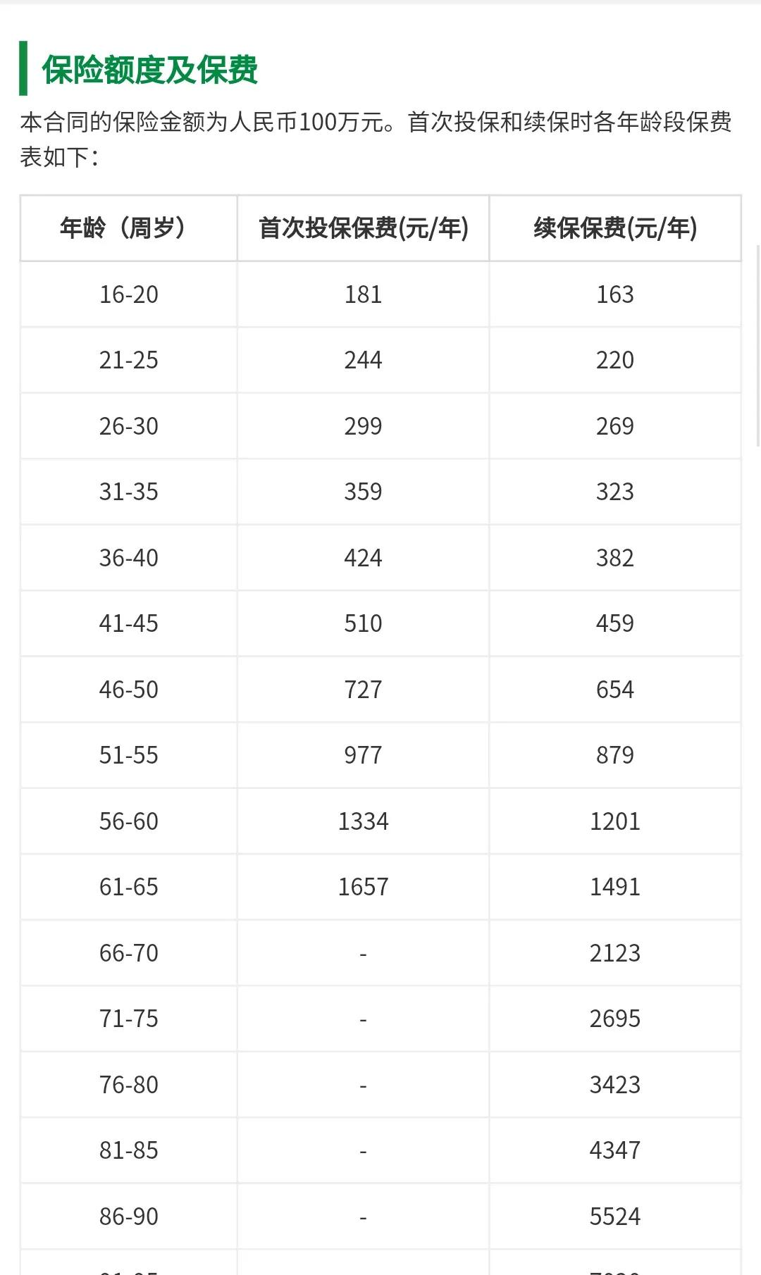 医保卡余额可以拿去买药,捡到医保卡余额违法吗
