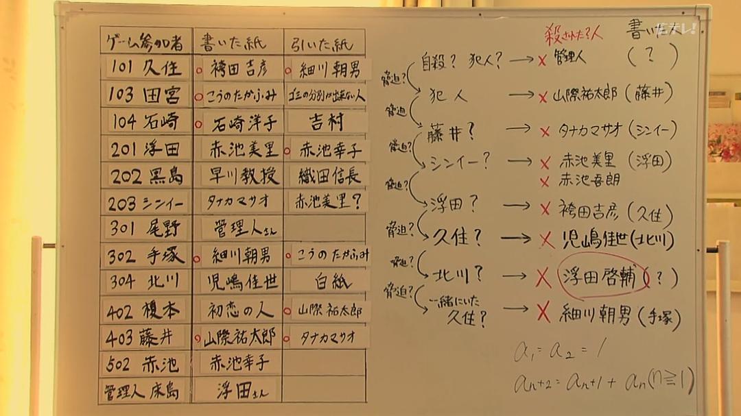 《轮到你了》大结局！我先聊聊场外信息