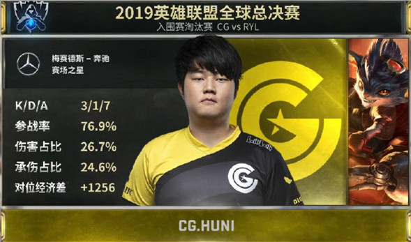 决胜局Huni整活，上单EZ暴打对手杰斯，孙哥：他脑袋太大了