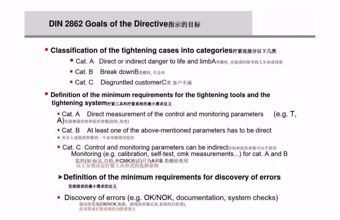 什么是螺栓松动扭矩,高强螺栓扭矩法和转角法的示意图