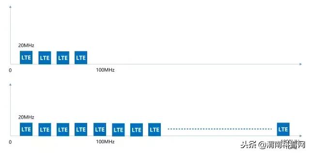 涨知识500条,涨知识50个基础