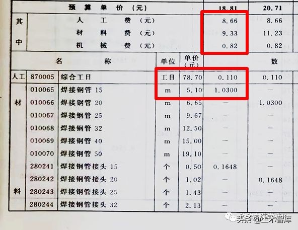 热力设备安装定额讲解,山东安装消耗量定额讲解