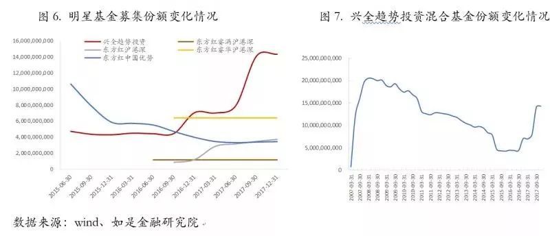 投资理财平台骗局被骗怎么办,投资理财骗了该怎么办