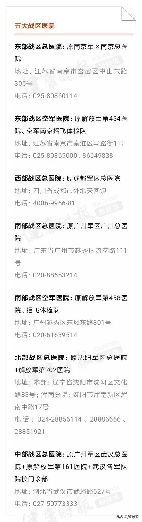 持保障卡去部队医院免费吗,军属没有保障卡如何就诊