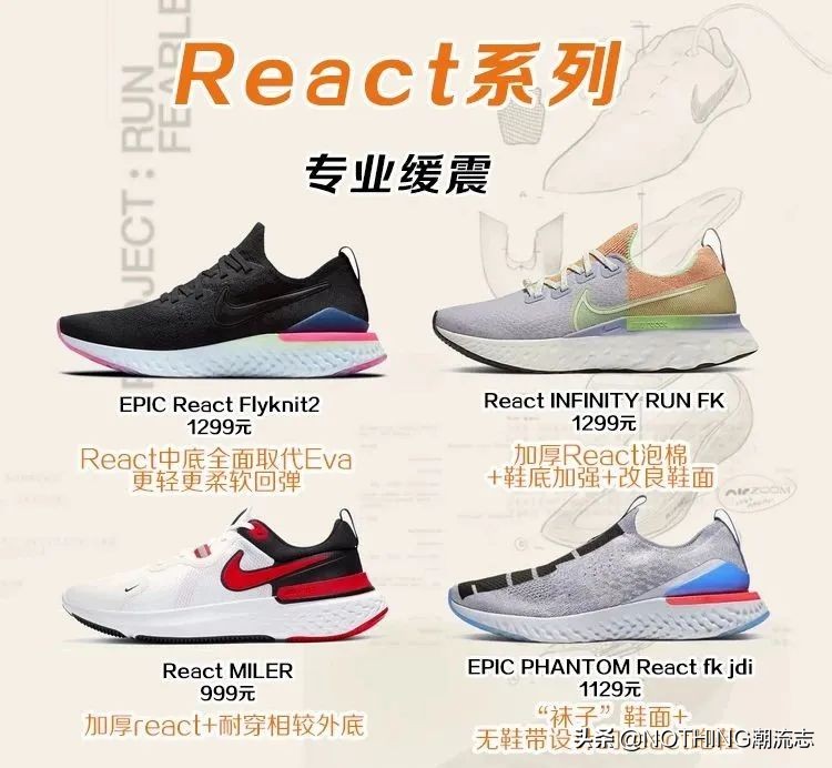 nike耐克最新款运动鞋,nike跑步鞋哪个系列好2019