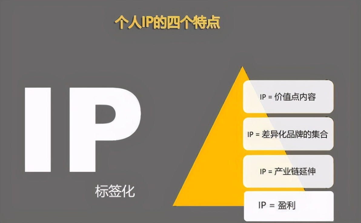 微商代运营推广,微商代运营哪家好