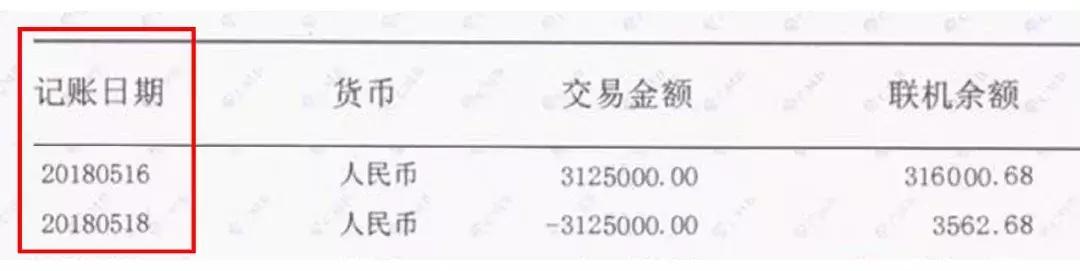 房贷的收入证明还是工资流水,房贷收入证明和流水哪个重要