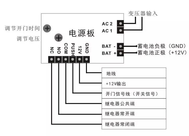 弱电工程门禁电源怎么接,弱电的门禁系统接线方法