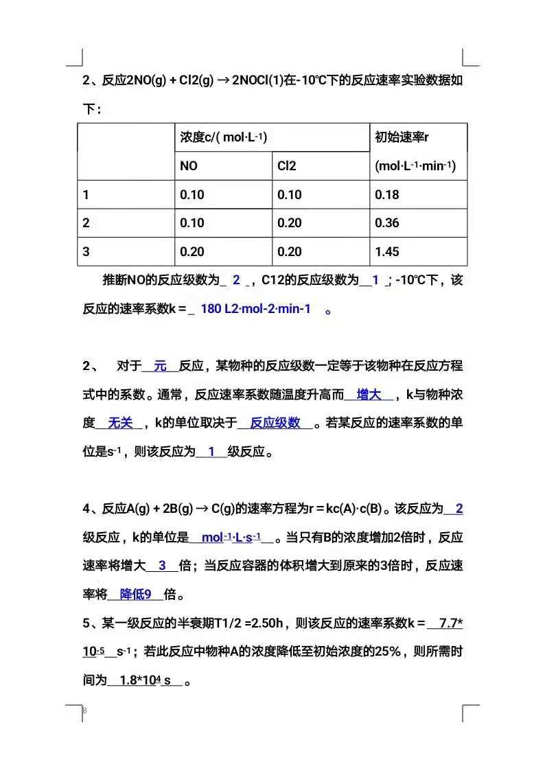 高中无机化学题库大全,高中化学带知识点的习题