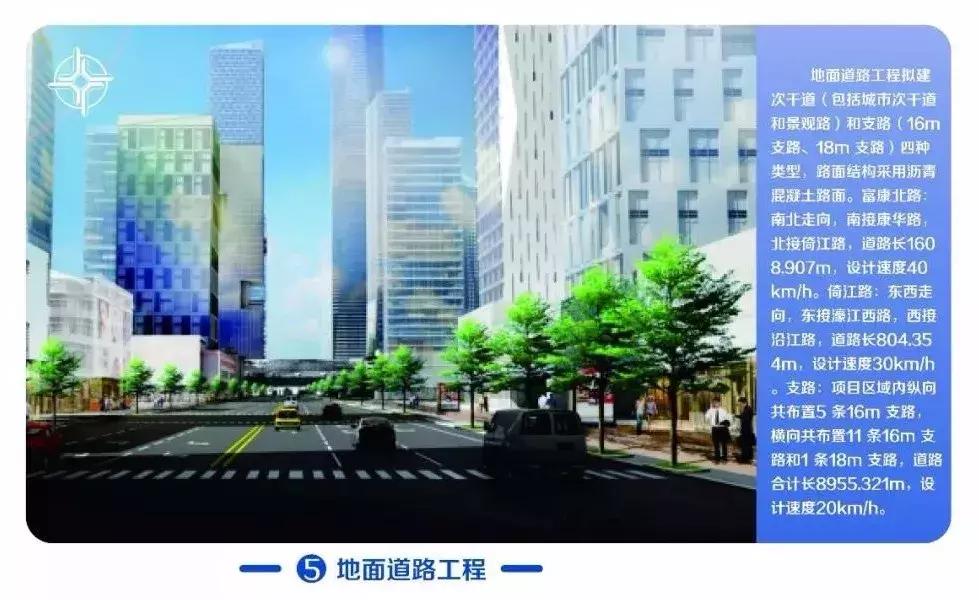 石岐经济总部最新视频,中山石岐总部经济区竣工时间