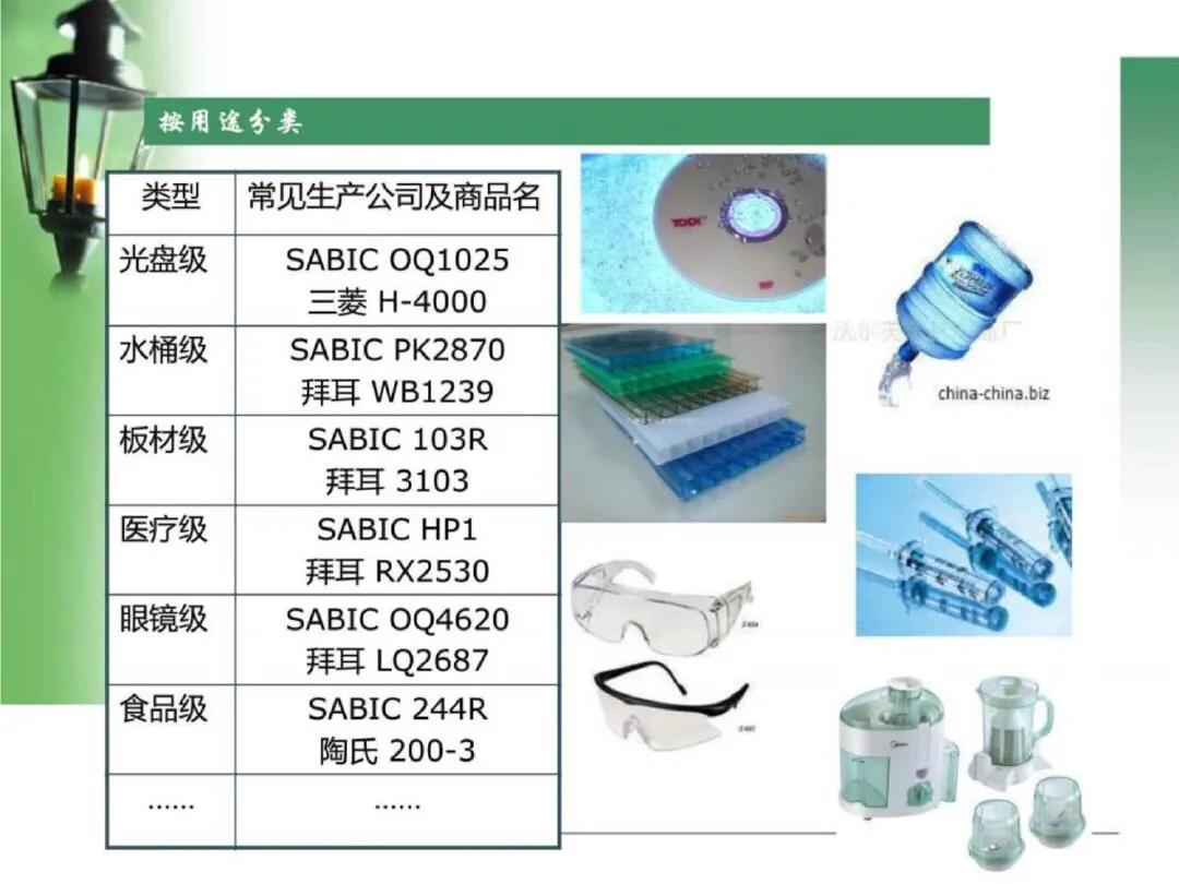 pc是沉料吗,pc料和pa料区别