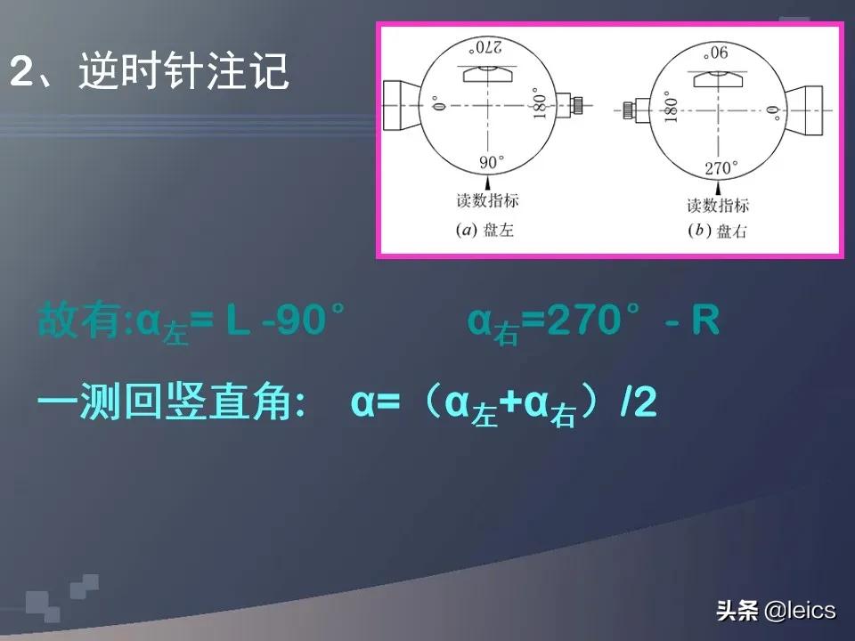 全站仪经纬仪水准仪通俗记忆,全站仪坐标测量及距离测量方法ppt