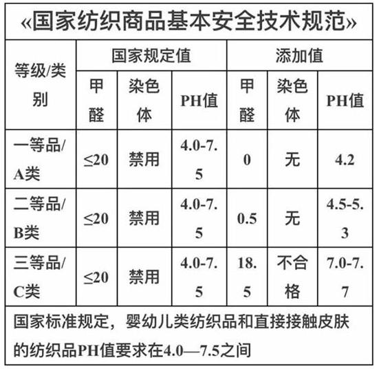 宝宝网购衣服款式技巧,网购怎么挑选有质感的衣服呢