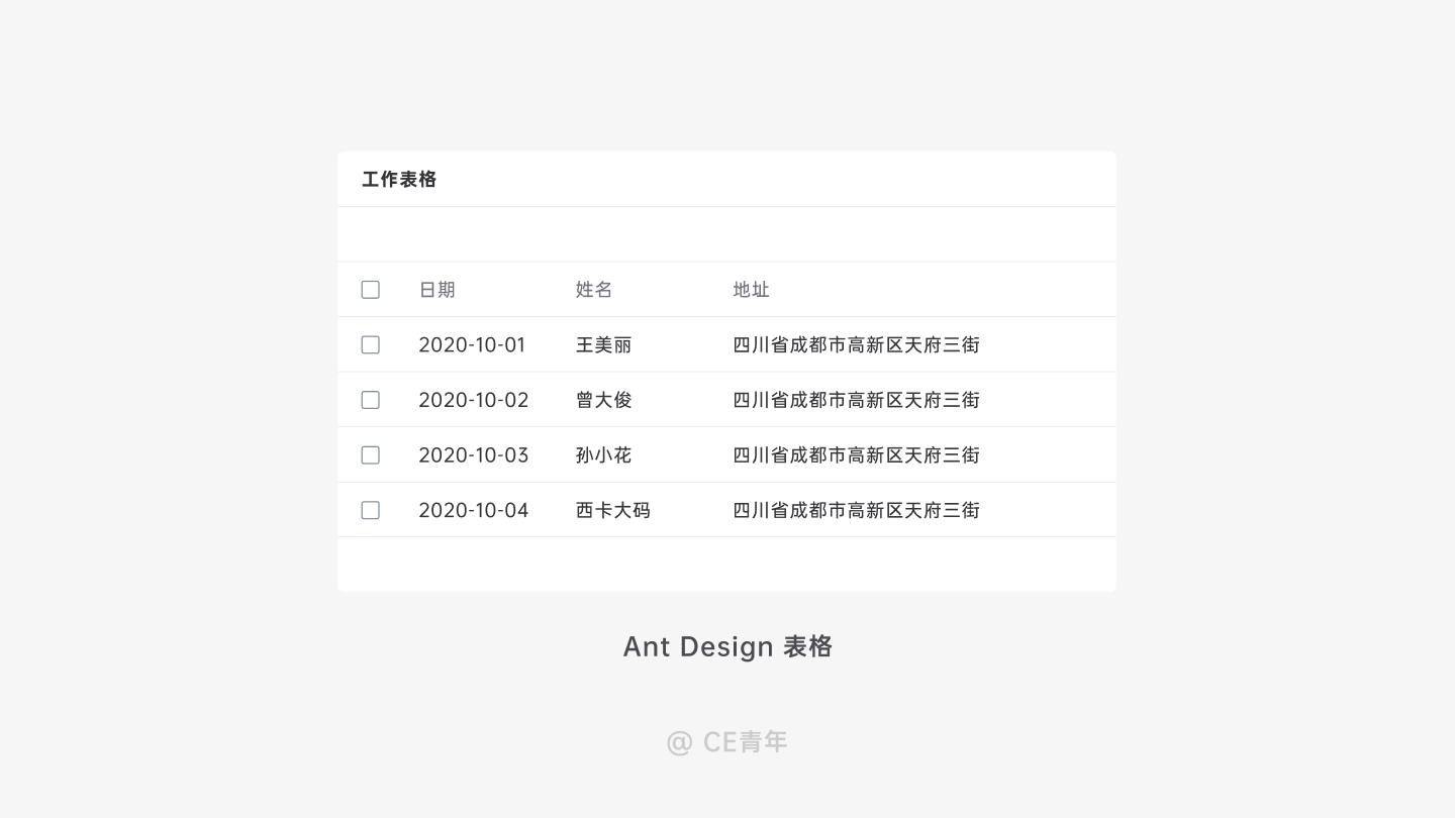 b端后台设计尺寸,b端设计选项卡