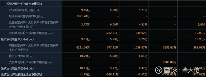 正海生物未来10倍潜力股,正海生物稀缺性