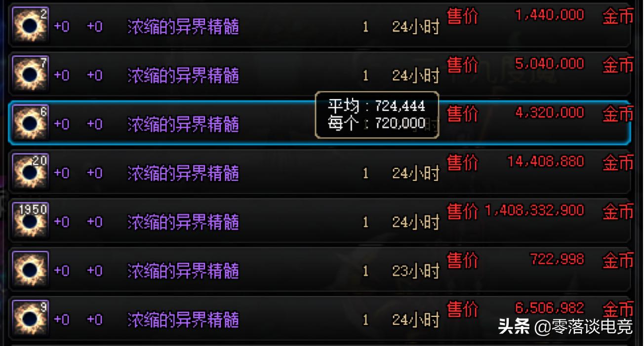 dnf带红字的史诗怎么处理,dnf克伦特的红字书