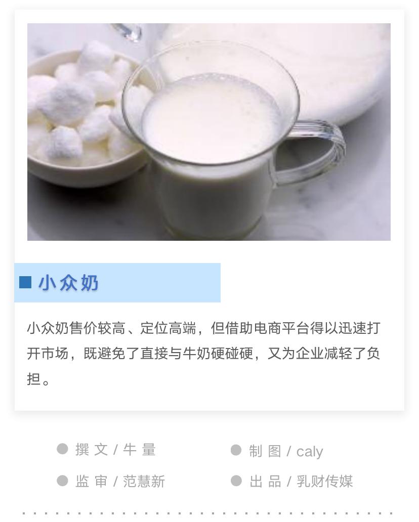 小众奶的内部优势,小众奶