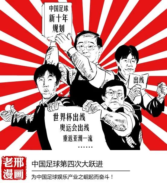 中国足球新思考,请分析一下中国足球的现状和问题