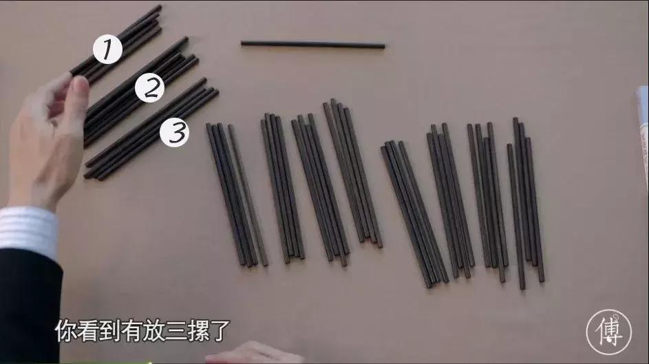 傅佩荣占卜完整版,傅佩荣占卜解卦视频