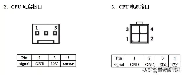 电脑维修店开店技巧,电脑进水维修技巧
