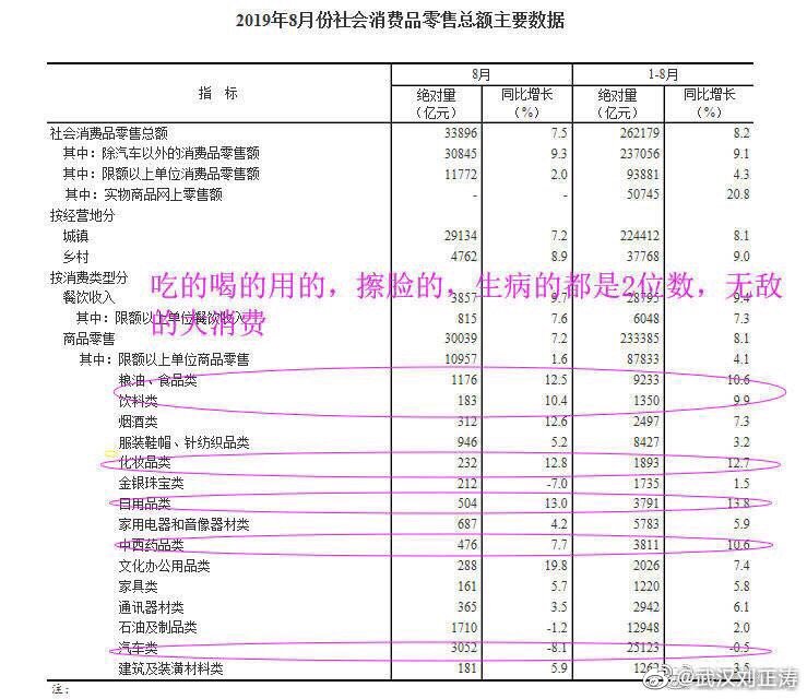股市技术图谱,股市独家干货技术