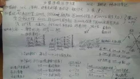 天津康婷直销靠谱吗,康婷是传销吗有人管吗