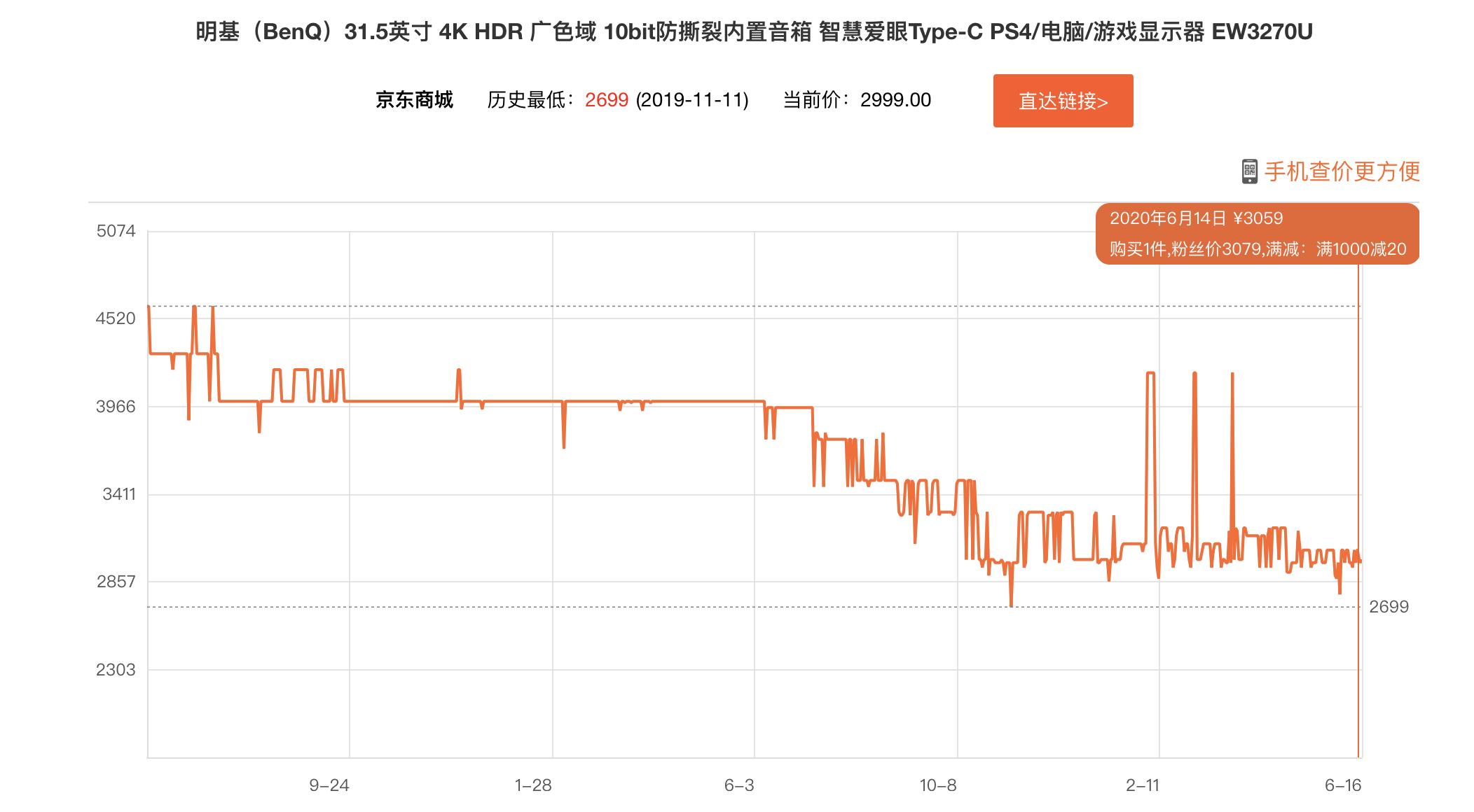 618电脑外设什么时候便宜,618笔记本电脑外设