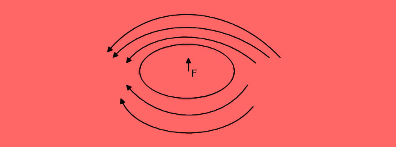 我用40帧视频截屏图像获取的数据,告诉你三分球背后的物理秘密