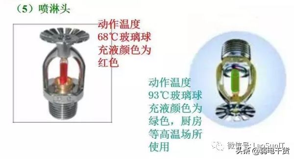 消防电源监控系统都包括什么,机房消防报警系统