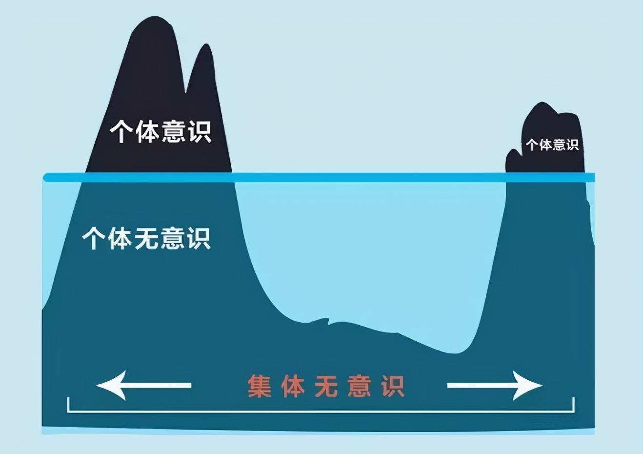 宇宙当中最接近神的三种数字,宇宙中最接近上帝的三个数字