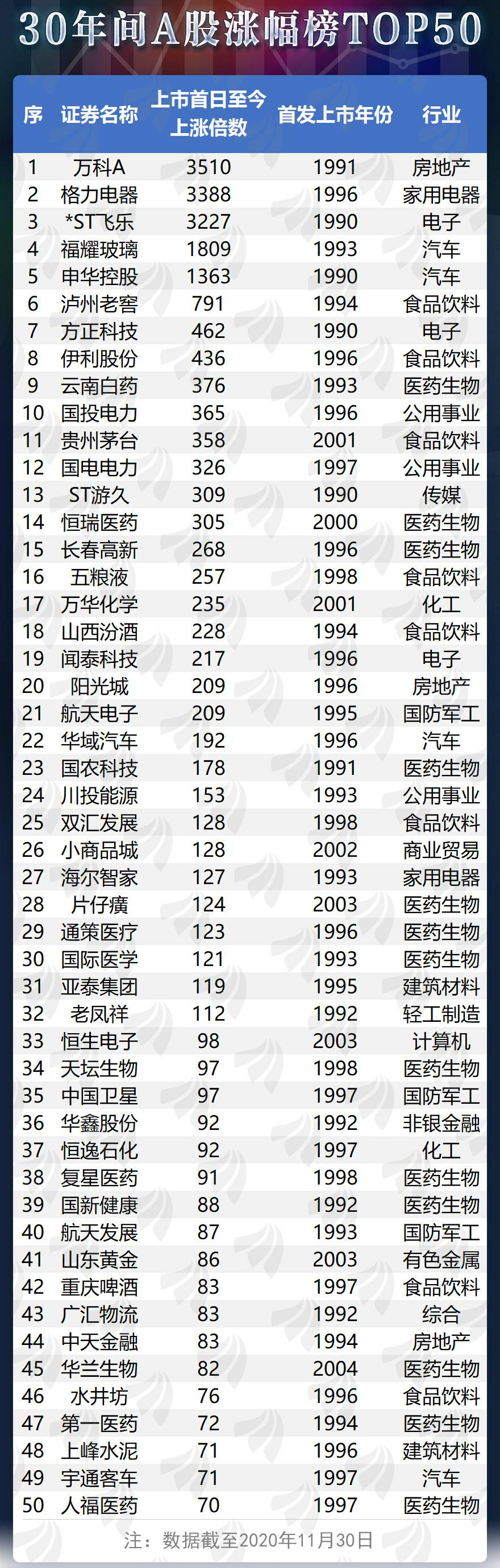 男友24岁存款三万值得结婚吗,24岁男生年收入20万
