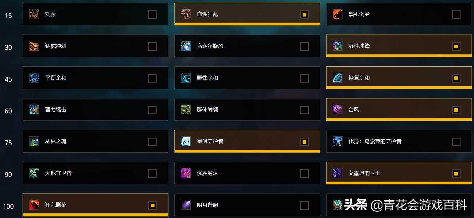 魔兽世界8.3攻略,魔兽世界正式服8.3新手攻略