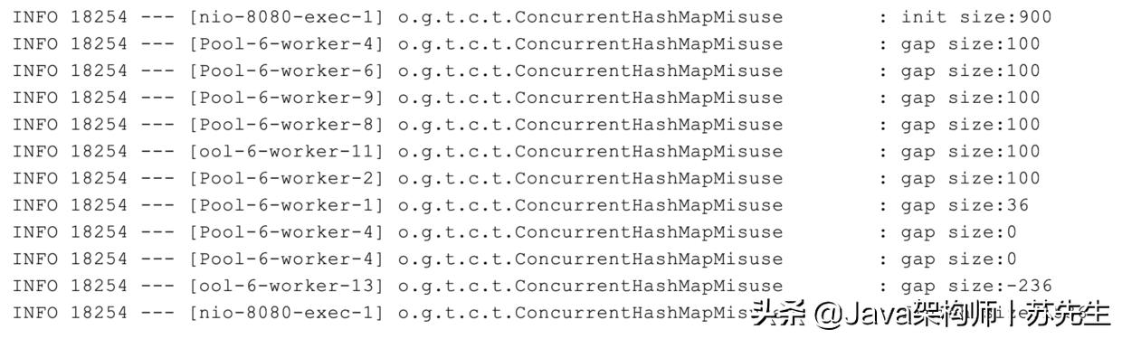 线程并发安全问题怎么解决,高并发保证线程安全