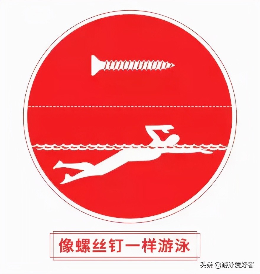 怎么游泳游得快又游得远,游泳哪种泳姿游得快