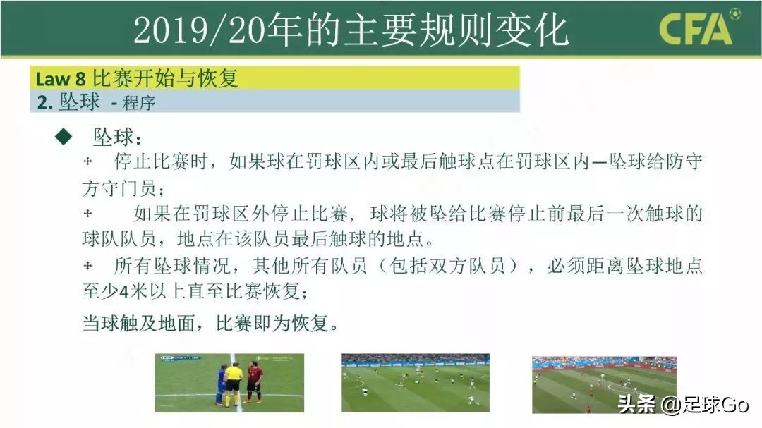 2023年足球最新规则图片,足球竞赛新规2024-2025