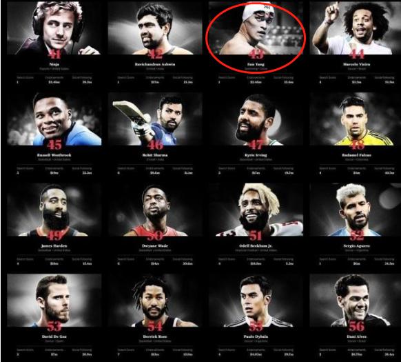 易建联目前最新消息,2019年的易建联到底有多强